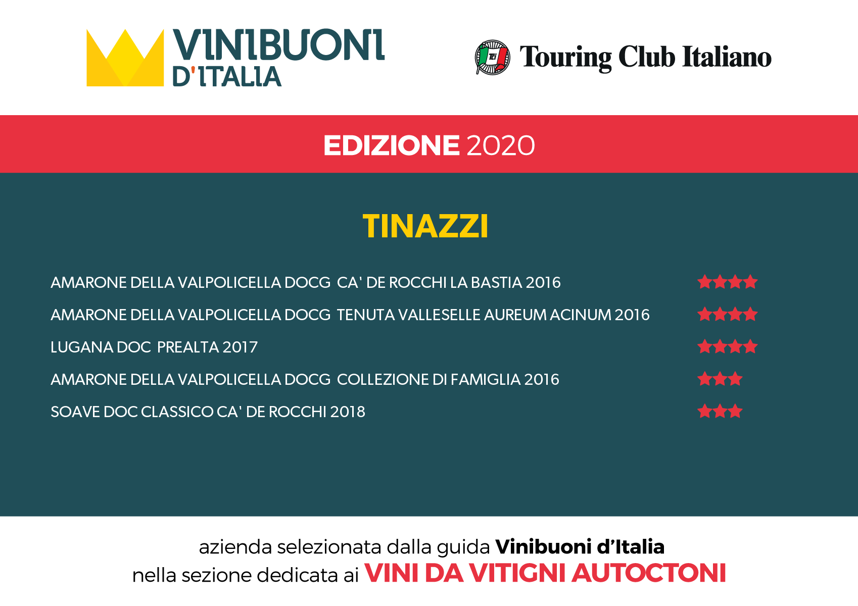 Chứng nhận danh giá từ Vinibuoni d'Italia