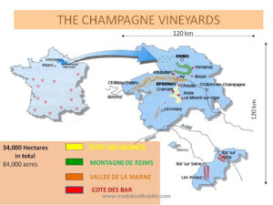 Rượu Champagne