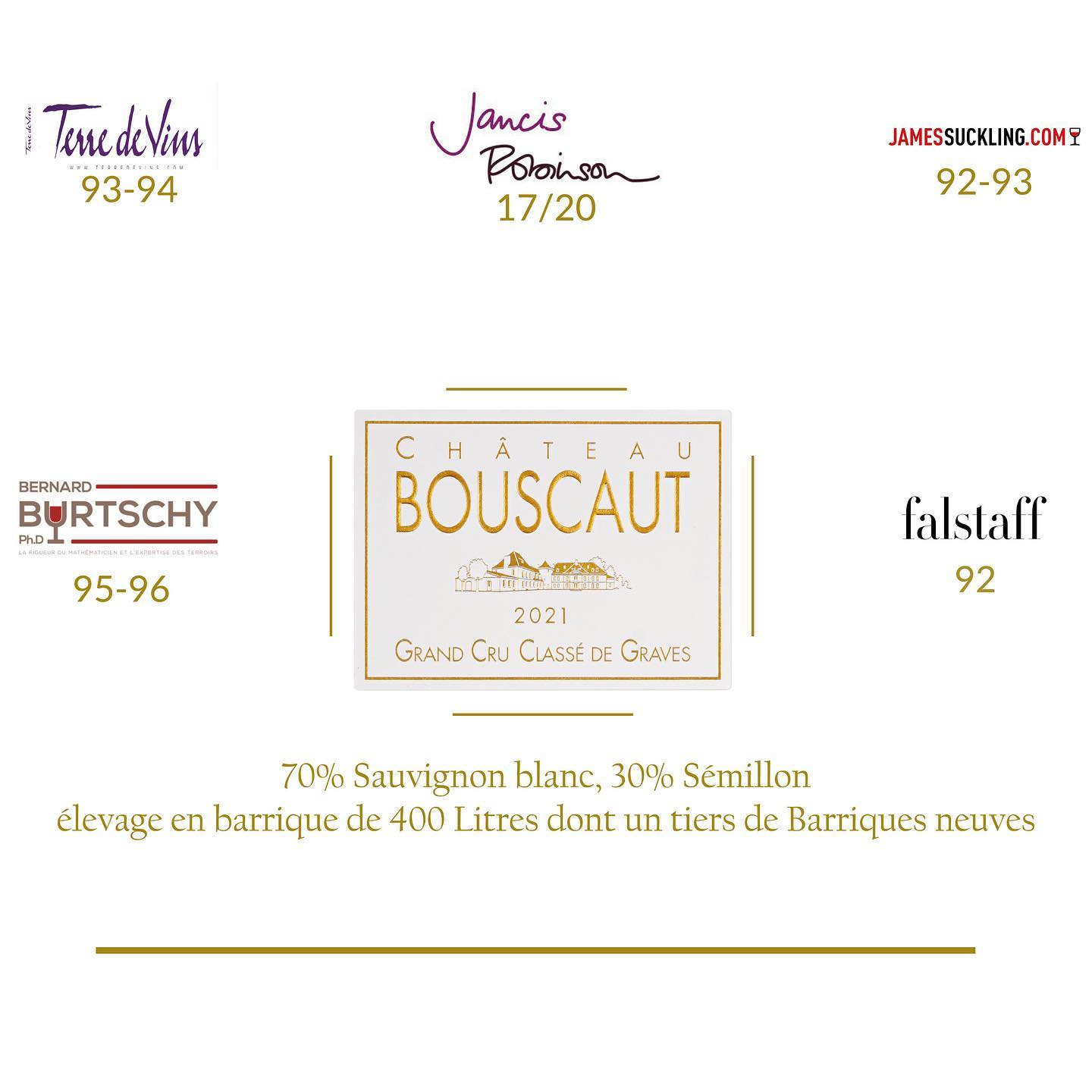 Rượu Vang Trắng Château Bouscaut 1 Giải thưởng năm 2021 của Rượu Vang Trắng Château Bouscaut